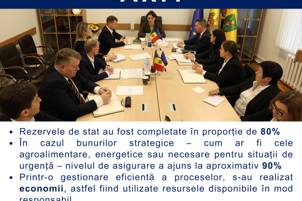 Bilant 2024